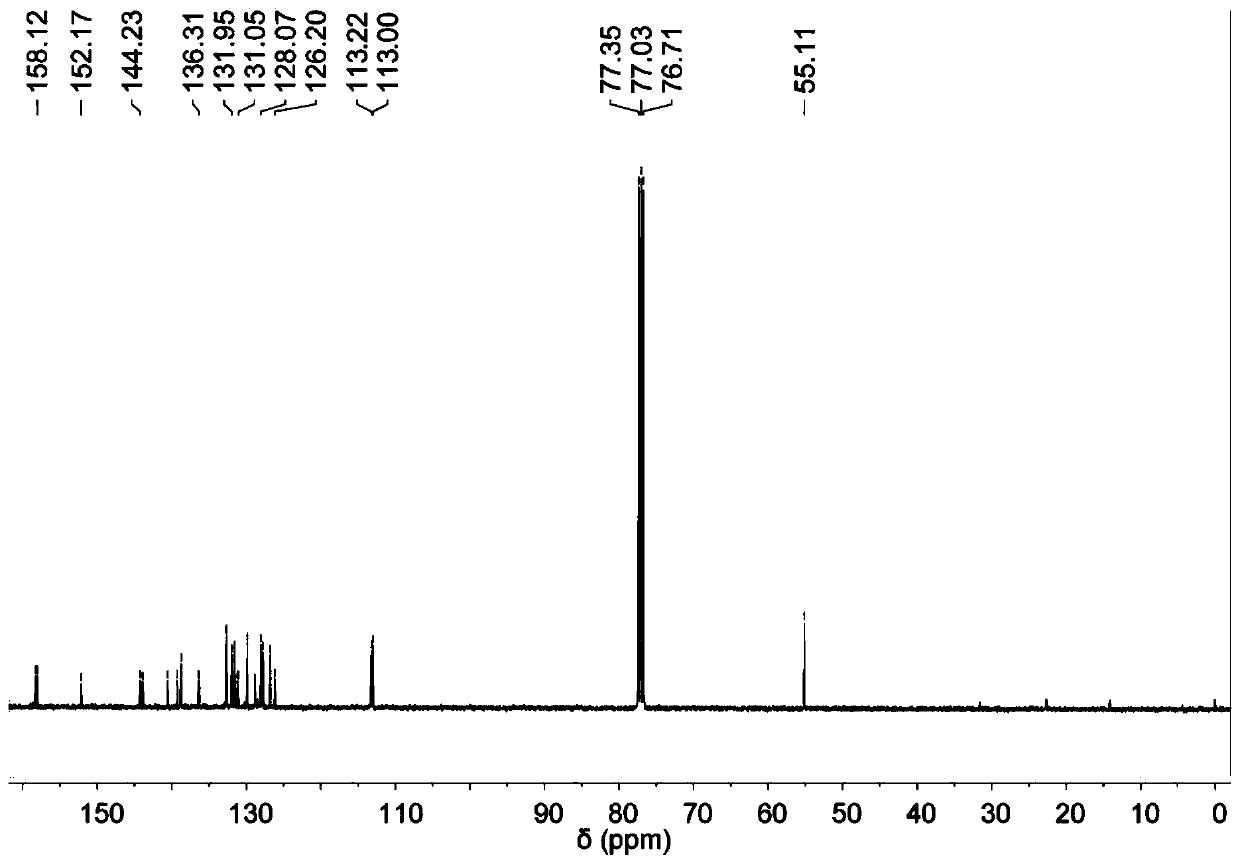 Luminogens for biological applications