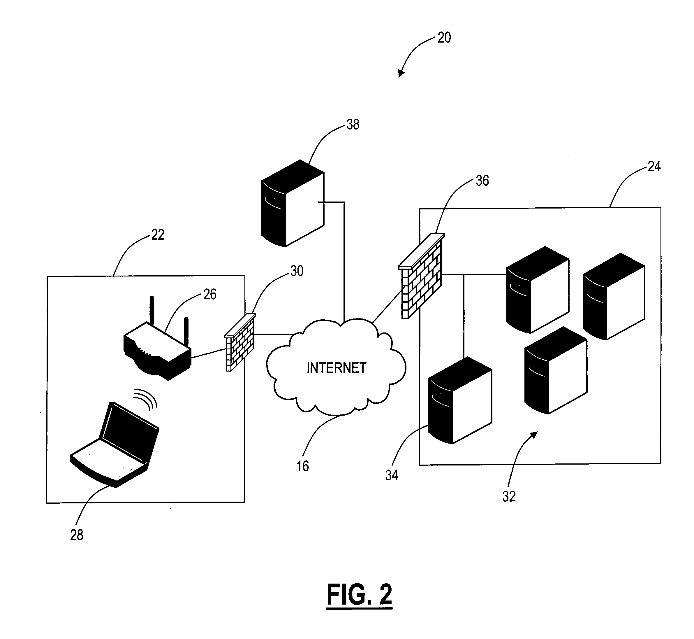 Systems and methods for secure access to remote networks utilizing wireless networks