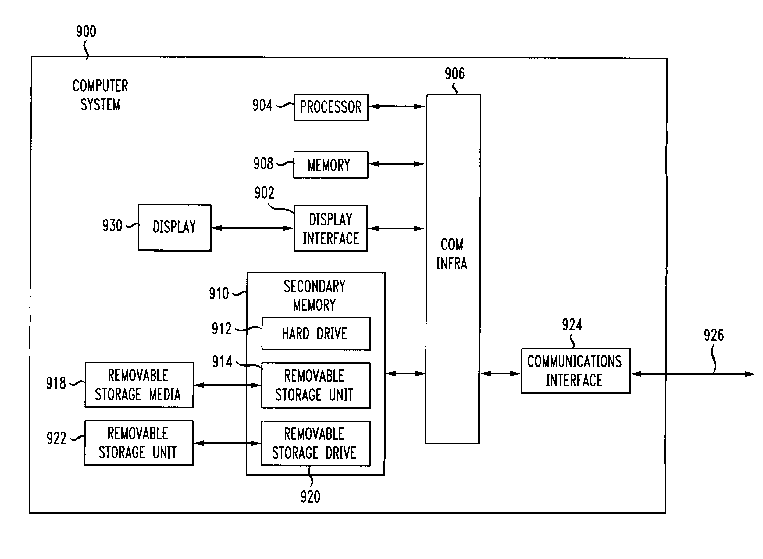 Method and apparatus for one-way passive loss measurements using sampled flow statistics