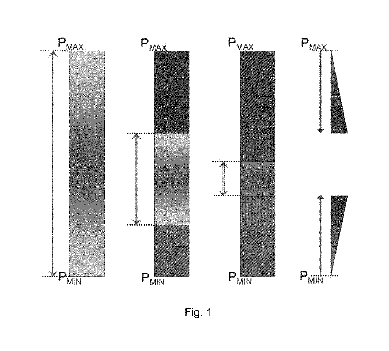 Methods and systems for spectrum management