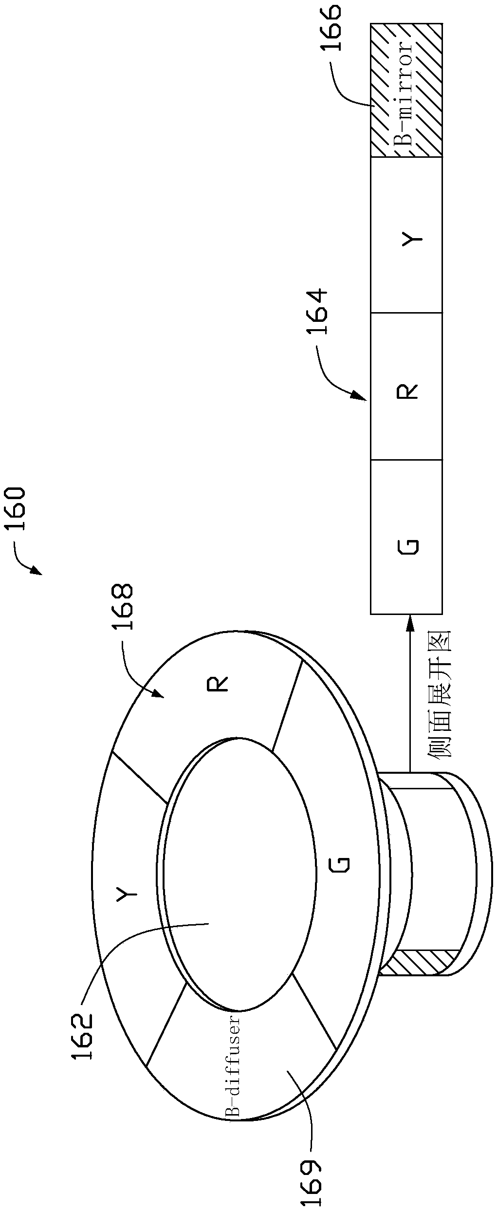 Color wheel assembly, light source device and projection system