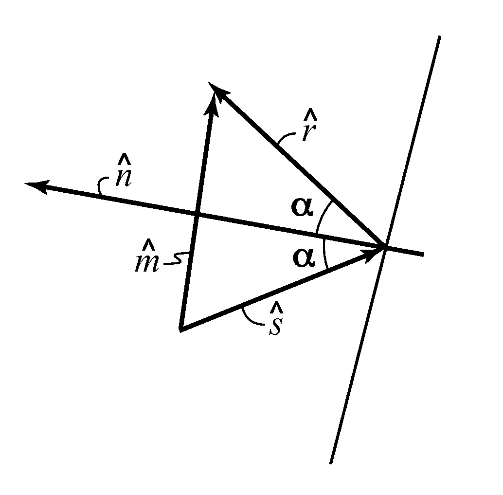 Efficient computation of wave equation migration angle gathers