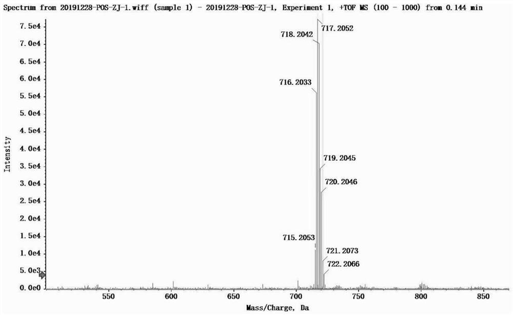 Pt (II) complex with photodynamic tri-negative breast cancer resisting activity as well as preparation method and application of Pt (II) complex