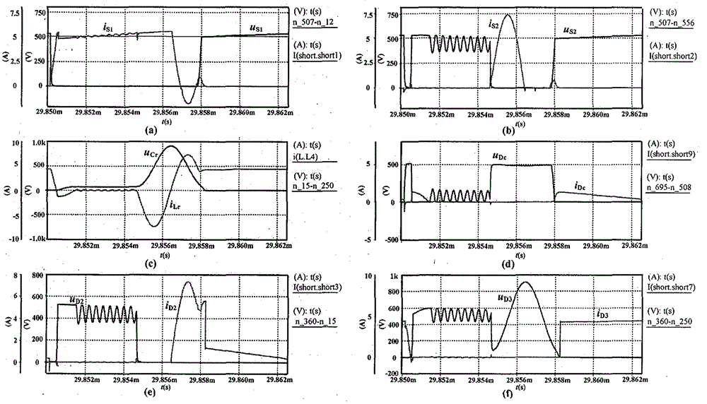 Low Electrical Stress zcs‑pwm Superbuck Converter