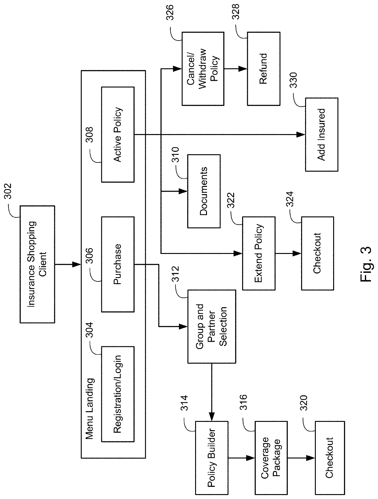 Mobile application and system for connecting users to carriers to facilitate availability of short-term, on-demand insurance