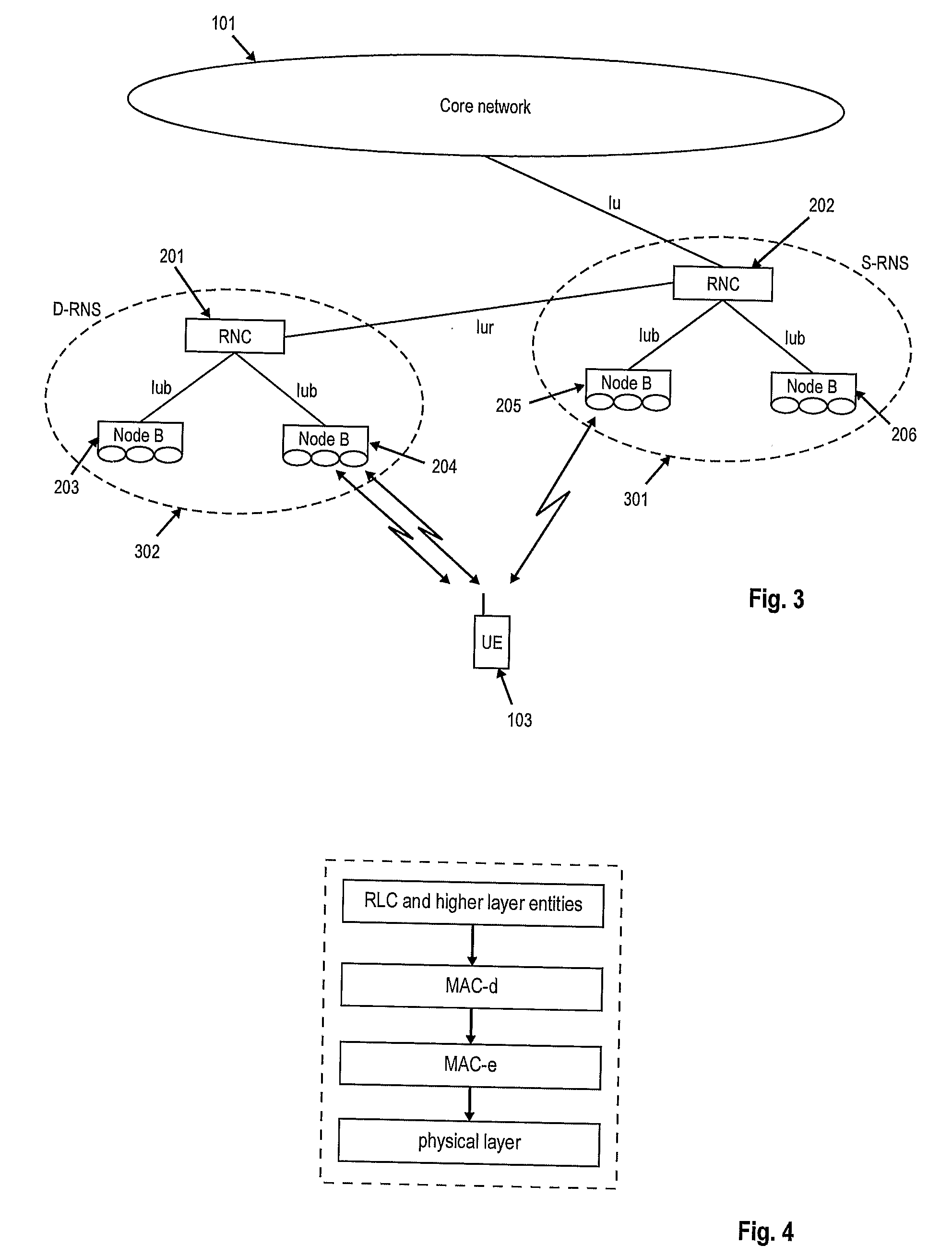 Scheduling of Mobile Terminals in a Mobile Communication System