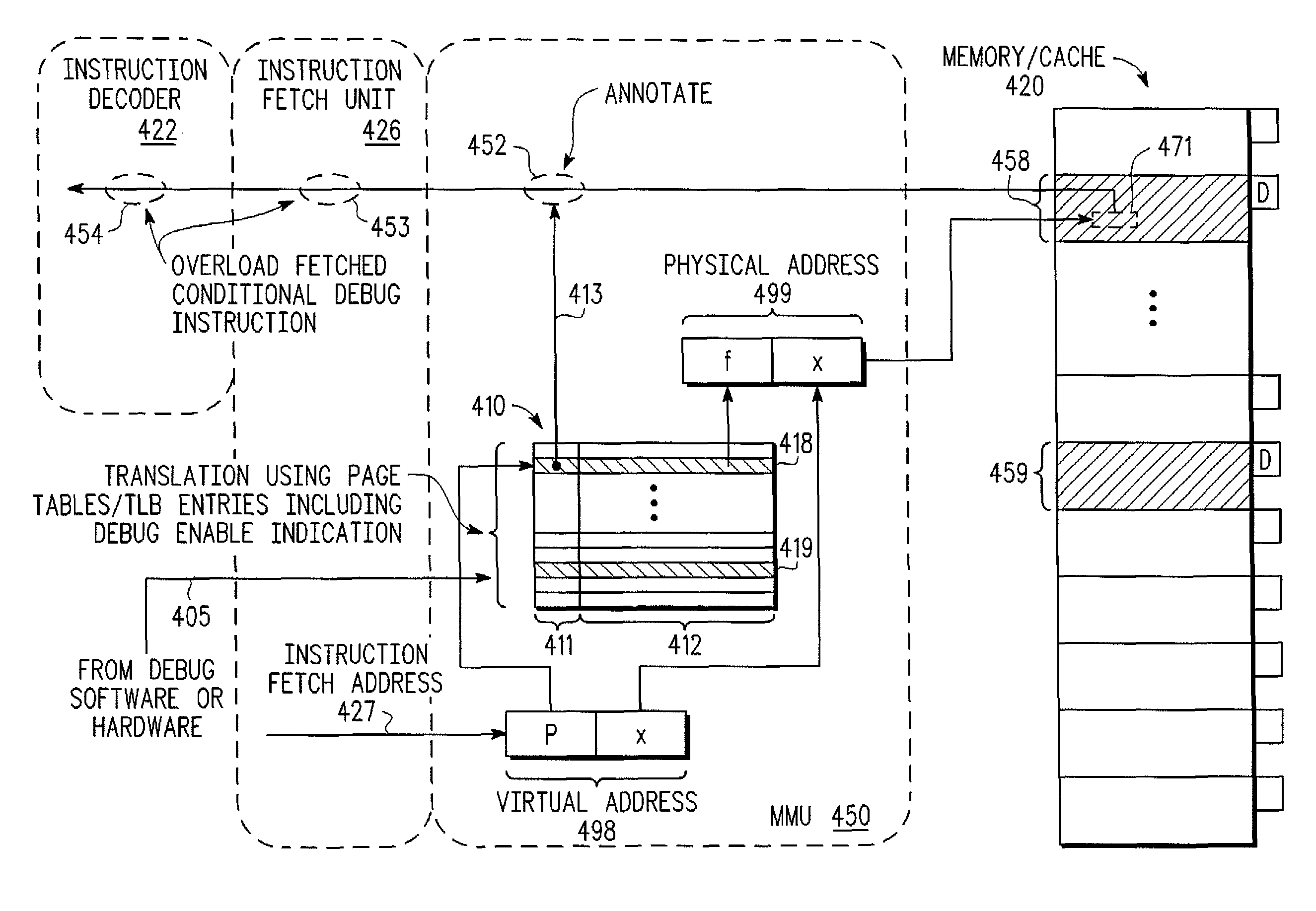 Qualification of conditional debug instructions based on address