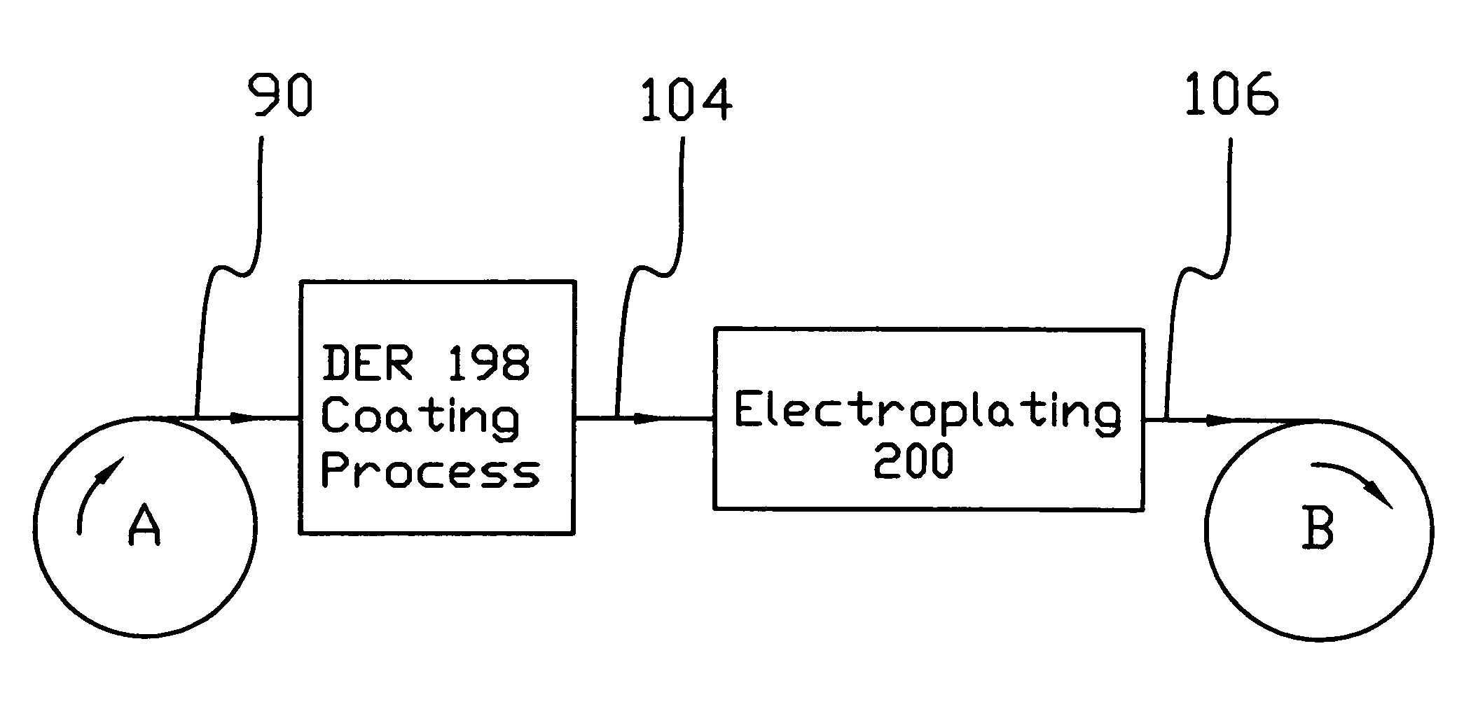 Electromagnetic interference shields and methods of manufacture