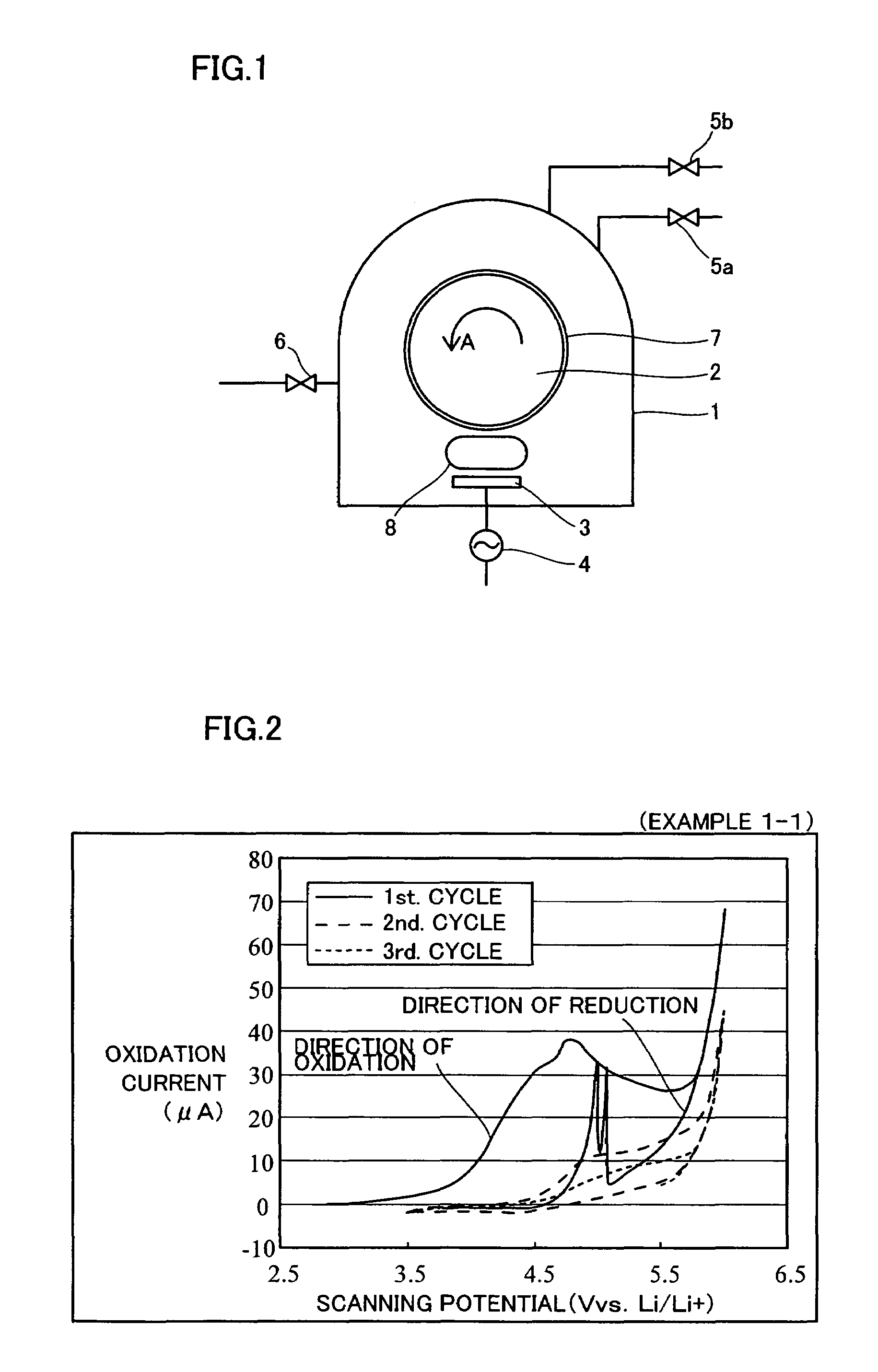 Nonaqueous electrolyte battery