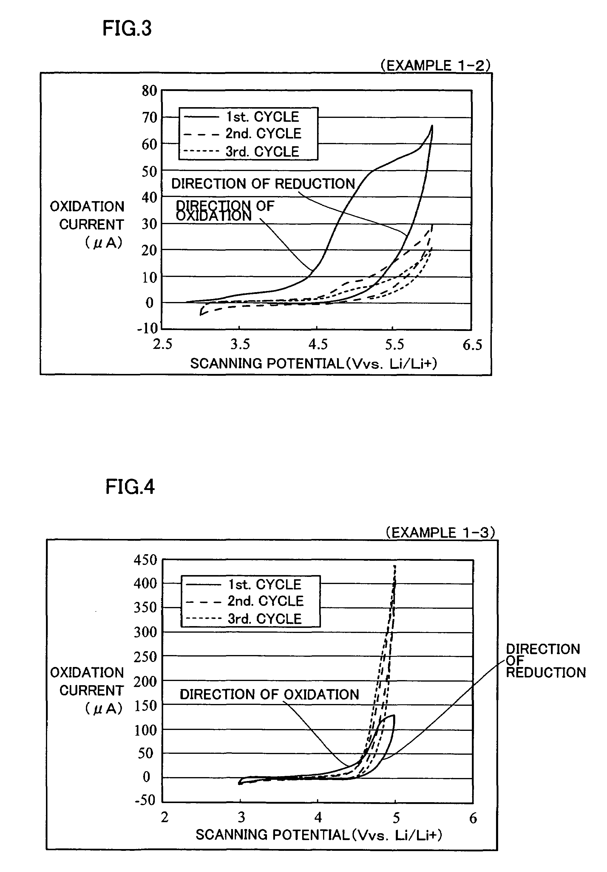 Nonaqueous electrolyte battery