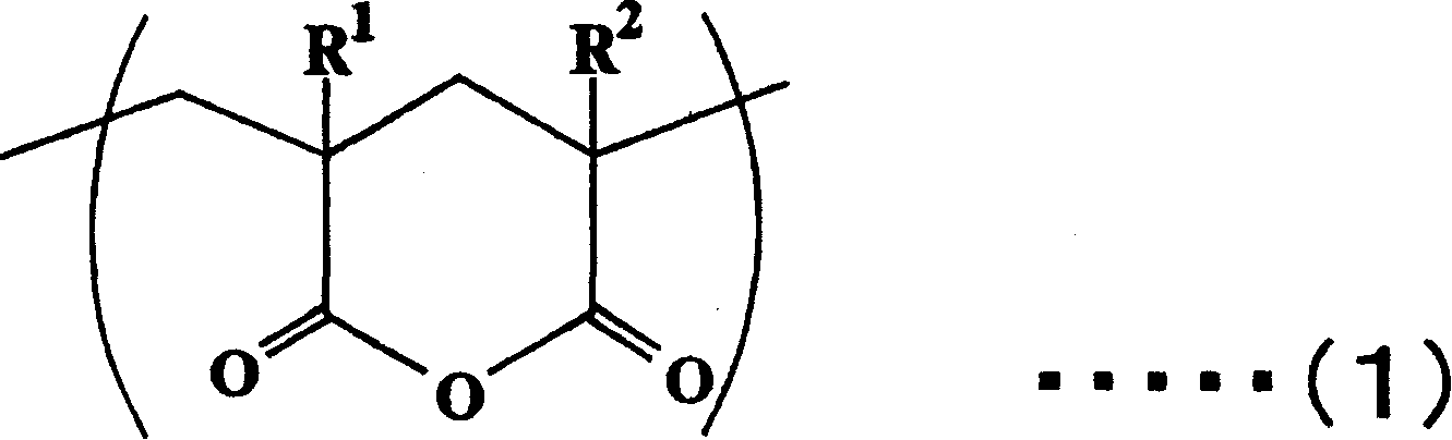 Acrylic resin films and process for producing the same