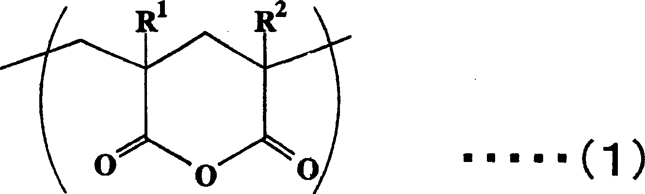 Acrylic resin films and process for producing the same