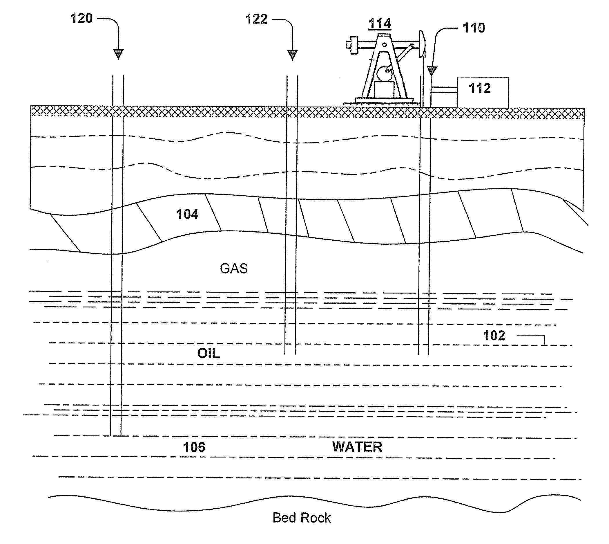 Increasing oil production