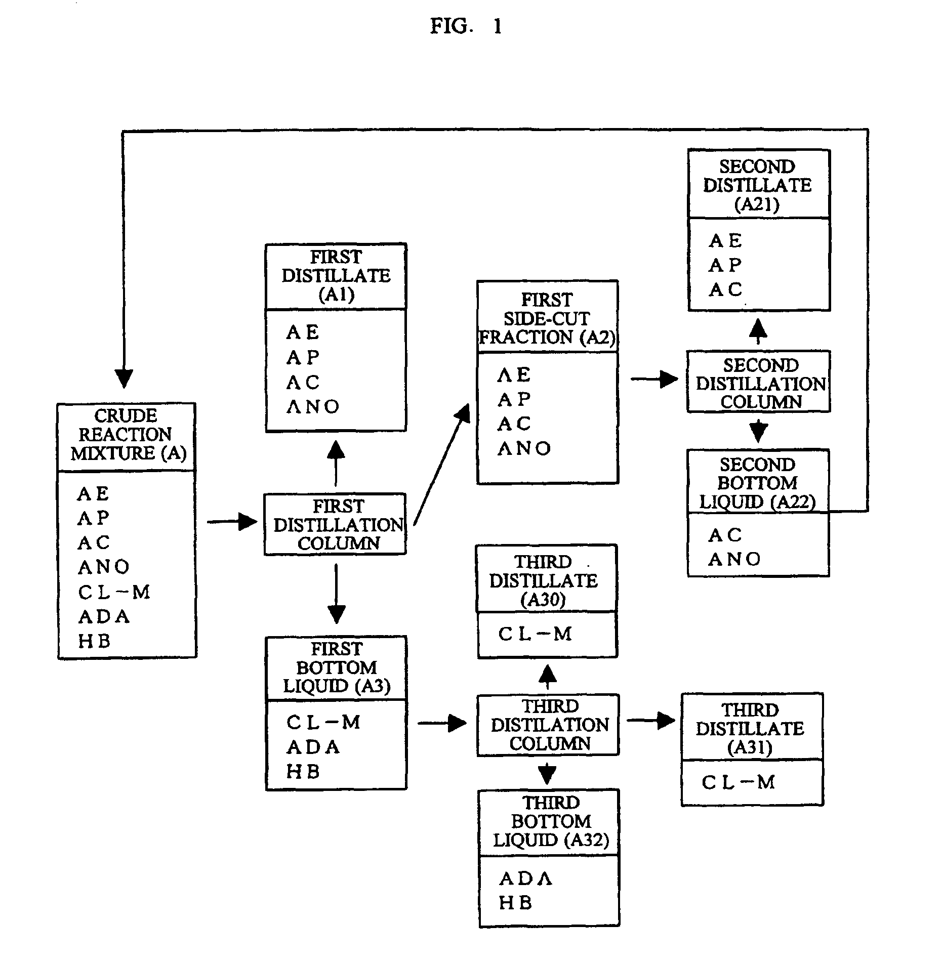 Process for producing epsilon-caprolactone