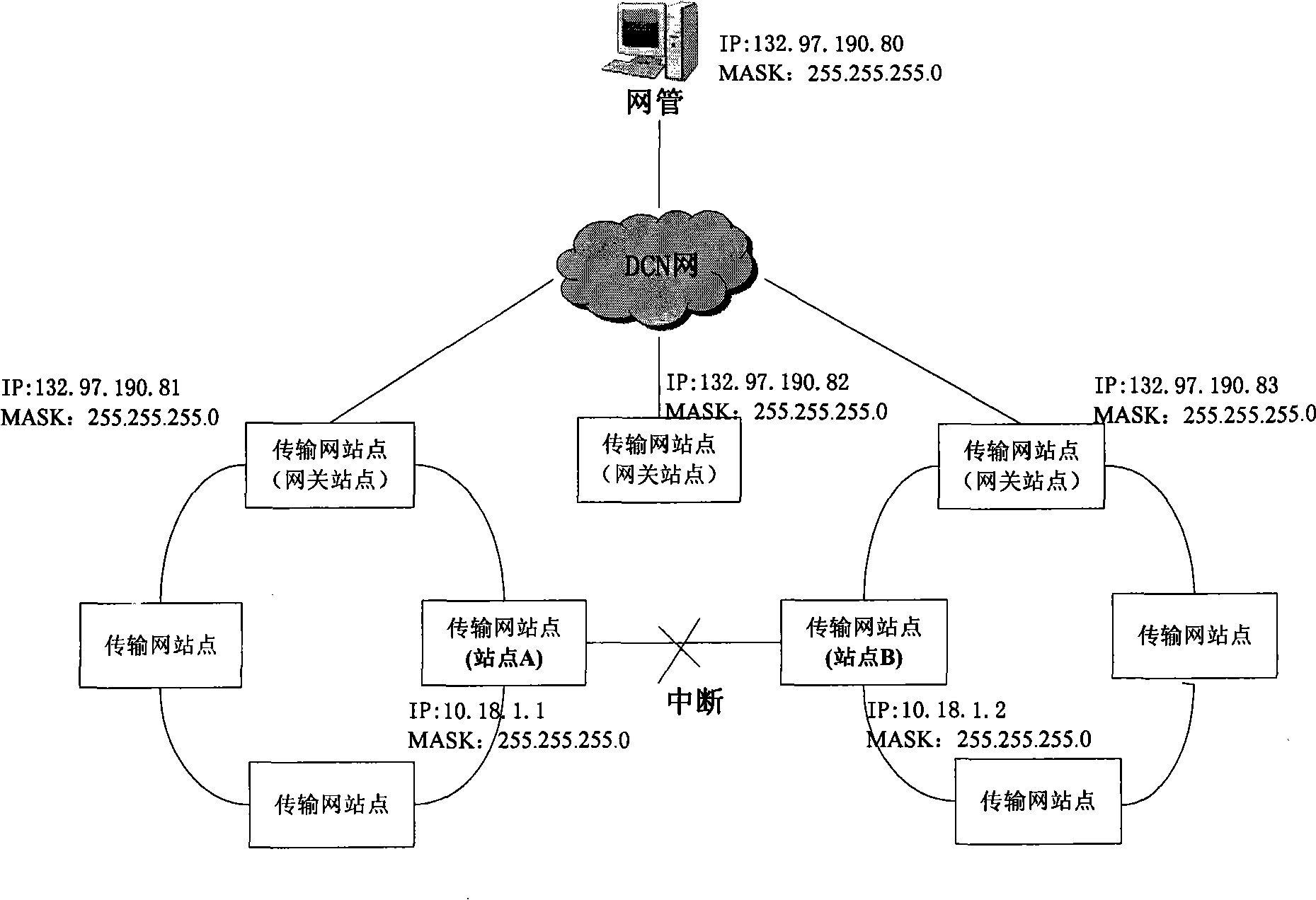 Method for realizing data interchange among stations in communication network