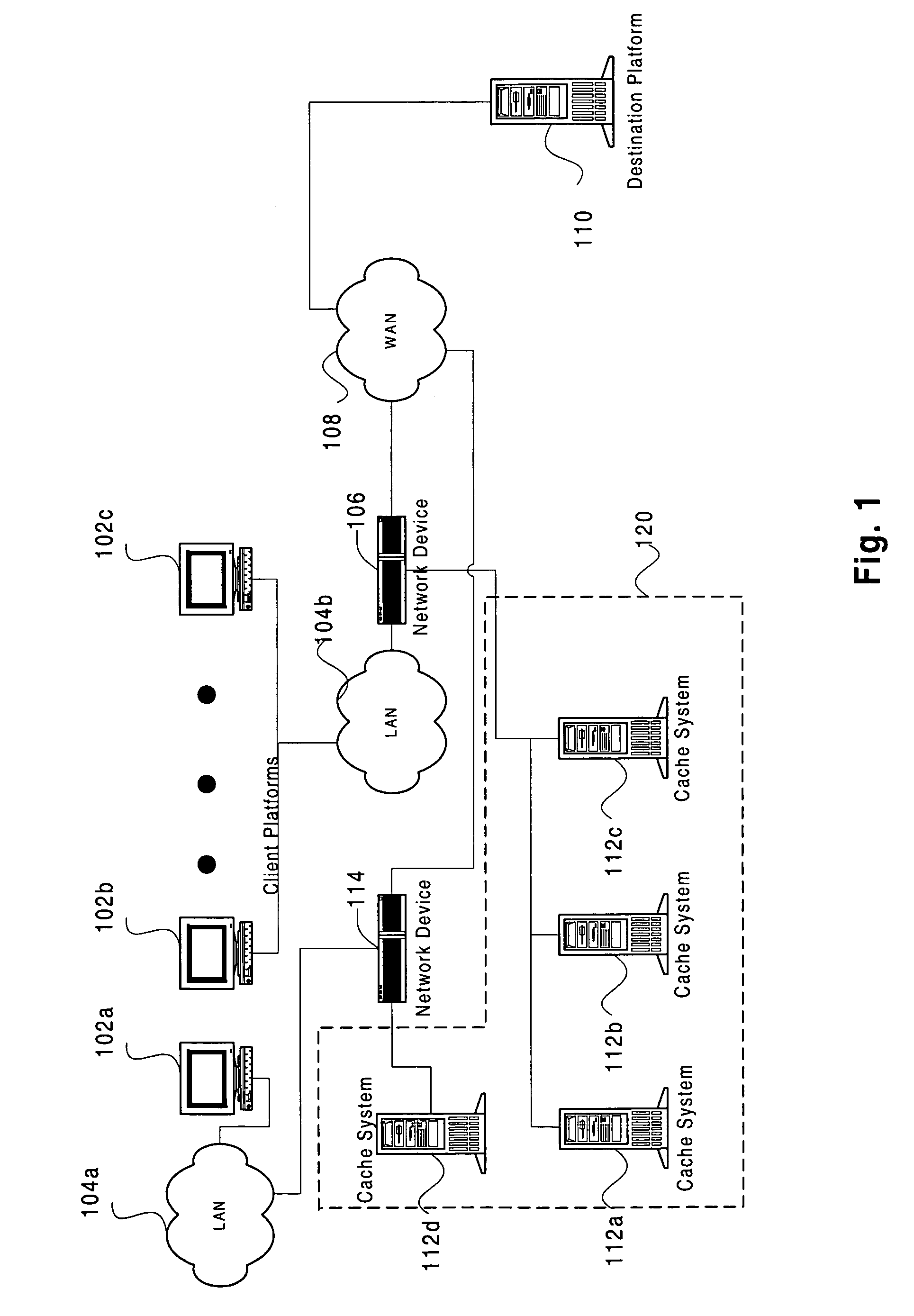 Efficient IP load-balancing traffic distribution using ternary CAMs