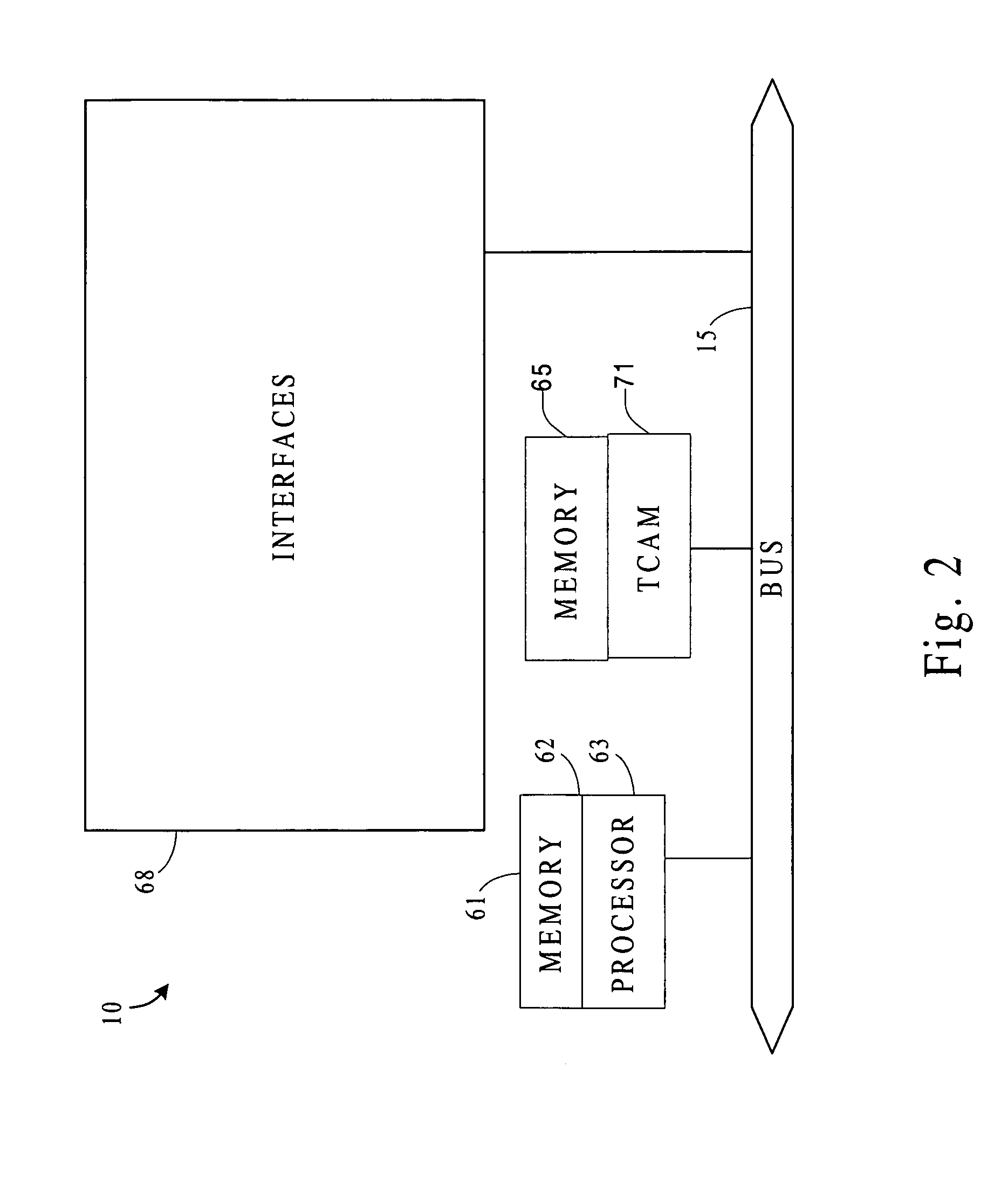 Efficient IP load-balancing traffic distribution using ternary CAMs