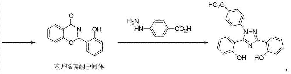 Preparation method of deferasirox and intermediate compound of deferasirox