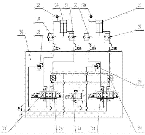 Hydraulic control loop for ironing roller device