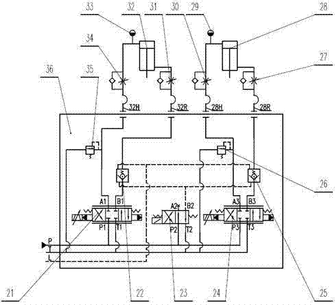 Hydraulic control loop for ironing roller device