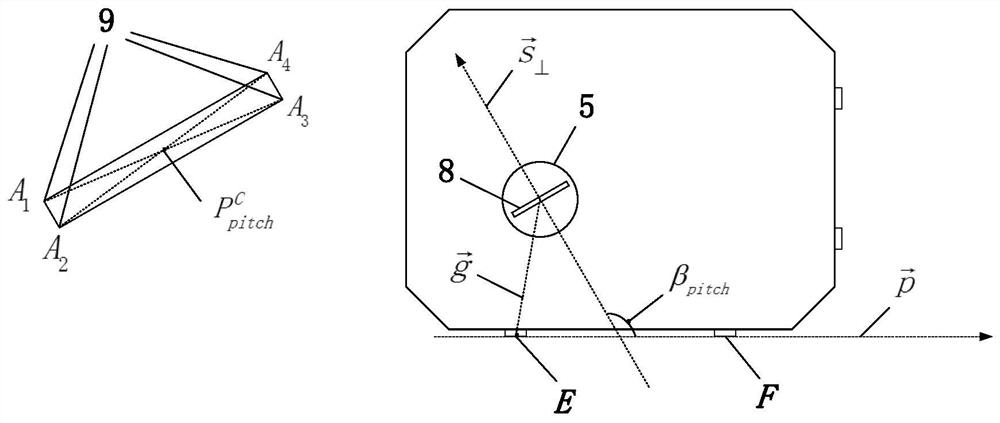 Long-distance Alignment Method of Grating Array of Spaceborne Dual-grating Modulation Imaging Instrument