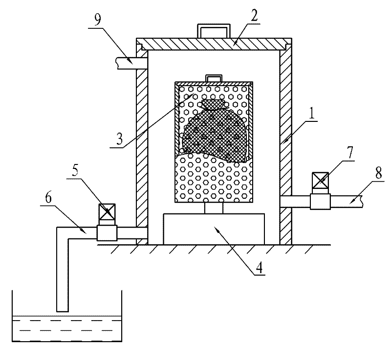 Drying device for EVA (Ethylene Vinyl Acetute) sample crosslinking degree test