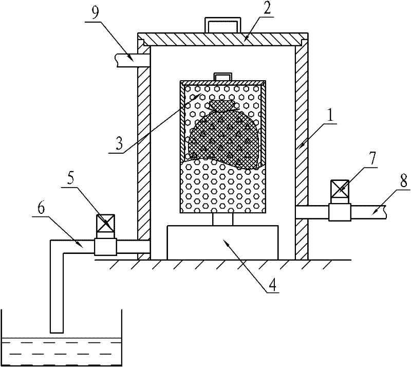 Drying device for EVA (Ethylene Vinyl Acetute) sample crosslinking degree test