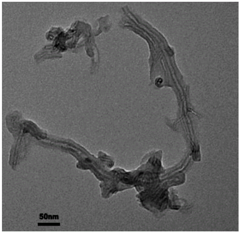 A preparing method of a porous carbon nanotube-charcoal spherical composite material