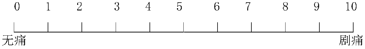 Pharmaceutical composition capable of preventing and/or treating Diarrhea Predominant Irritable Bowel Syndrome (IBS-D), and preparation method and application thereof