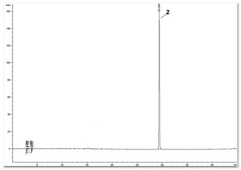 A kind of quality detection method of Dendrobium fringe