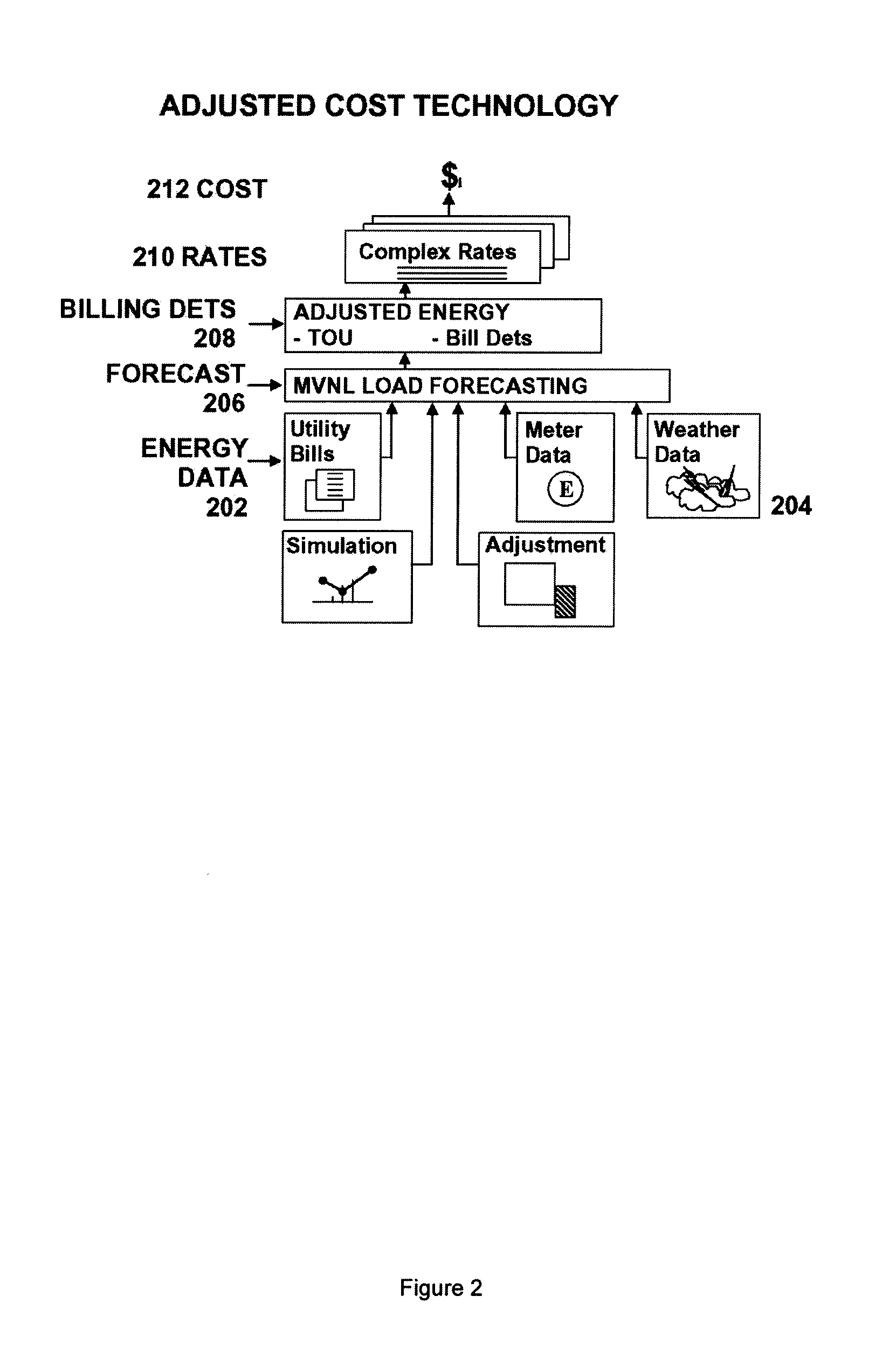 Energy and cost savings calculation system