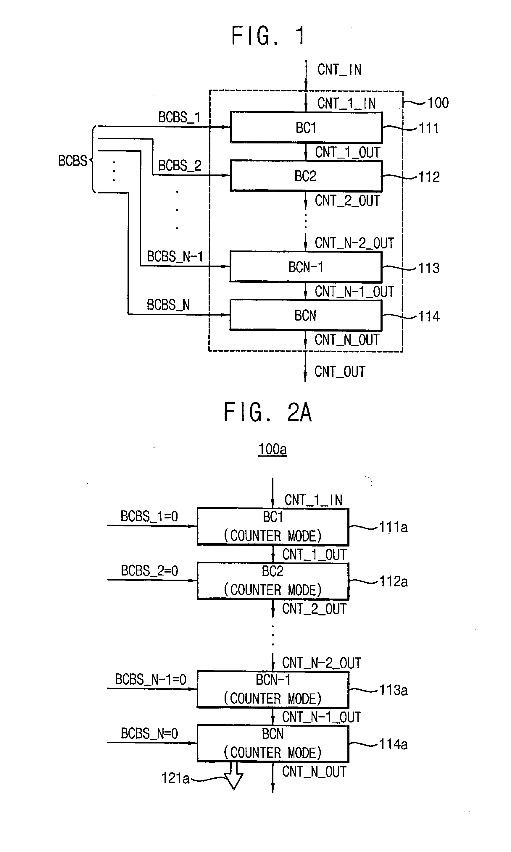 Counter circuit and image sensor including the same