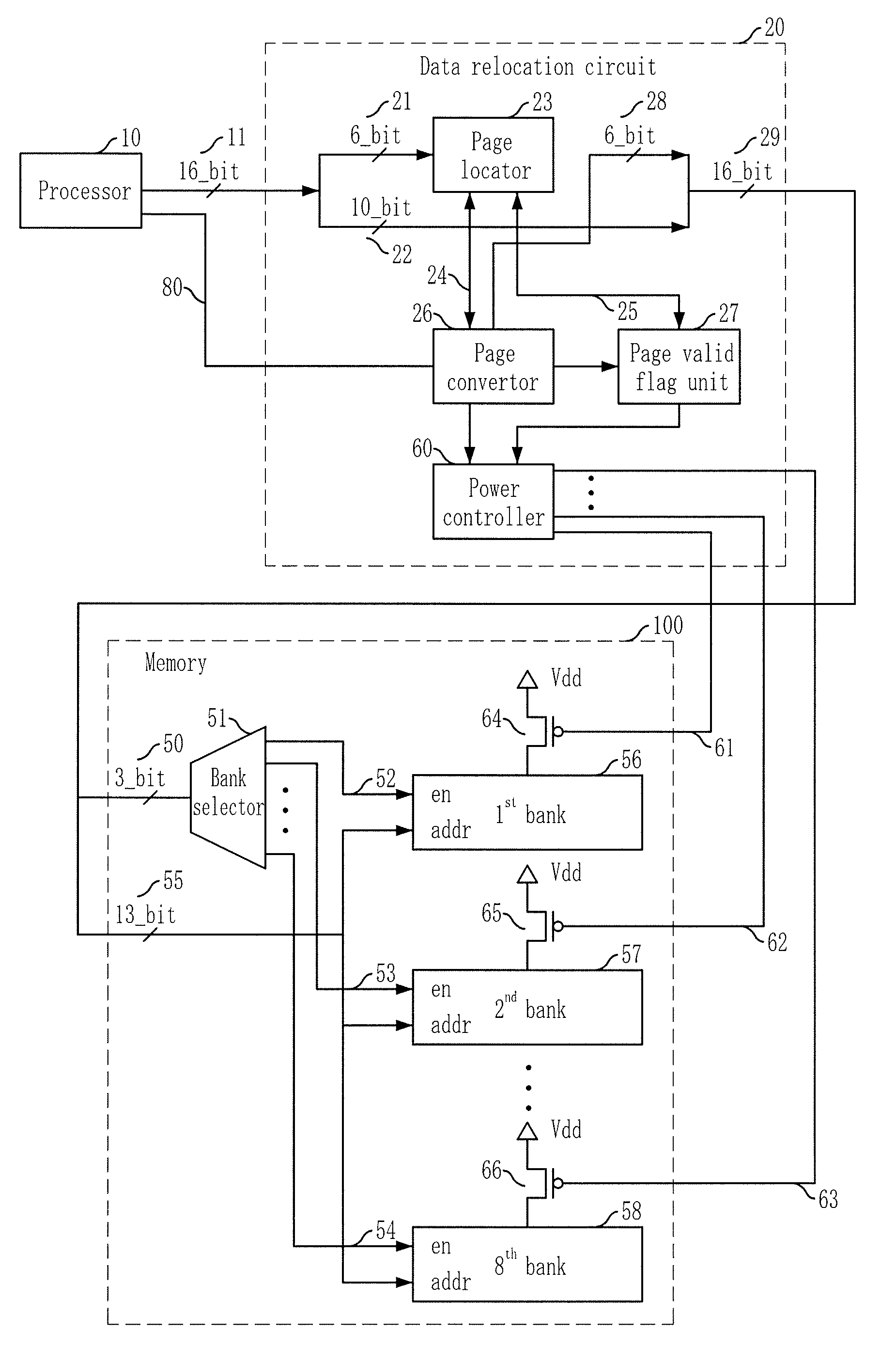 Embedded system and page relocation method therefor