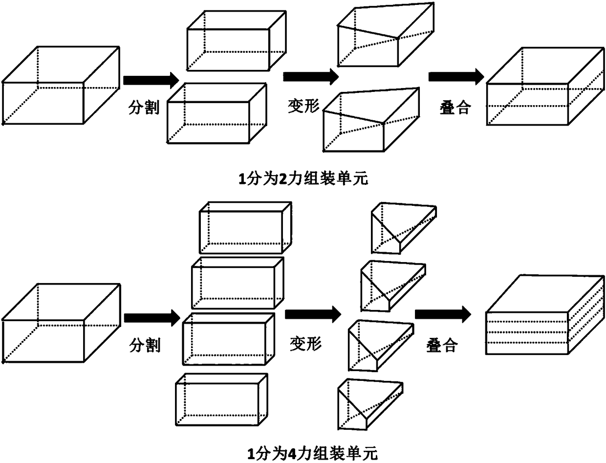 A kind of high-strength polypropylene material and preparation method thereof