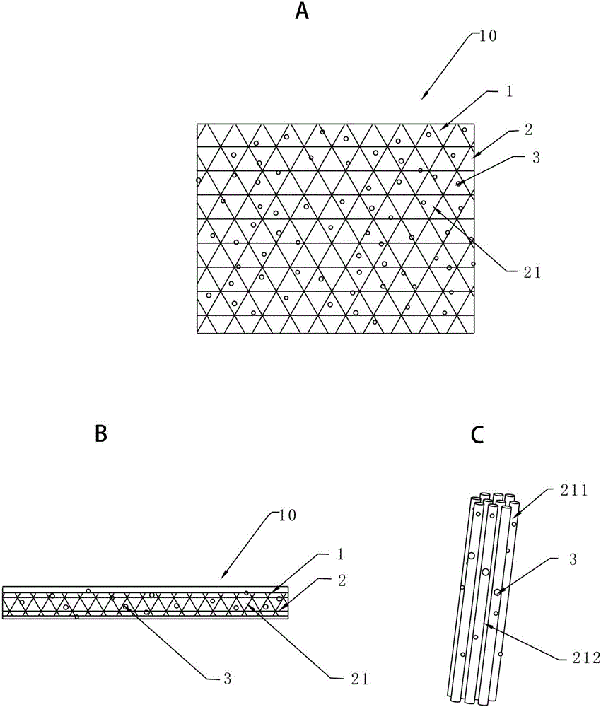 Multifunctional Compound Skin Or Wound Dressing As Regenerative Skin Substitute