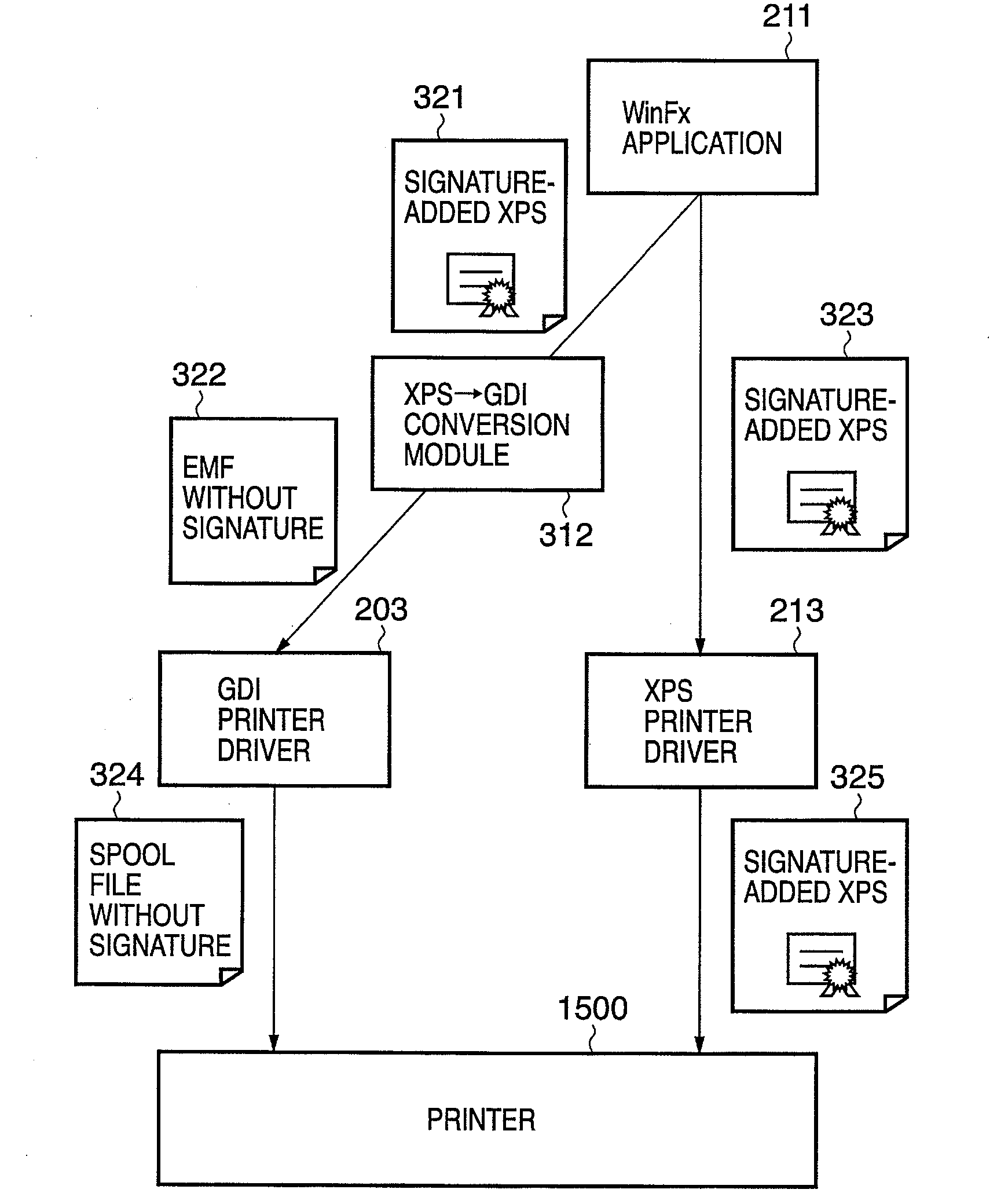 Image forming apparatus, control method therefor, and program