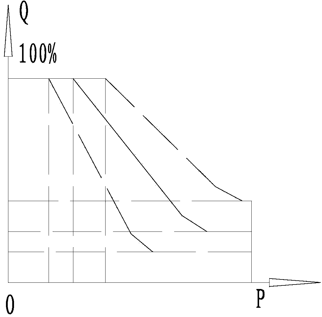 Independent-variable hydraulic tapping machine