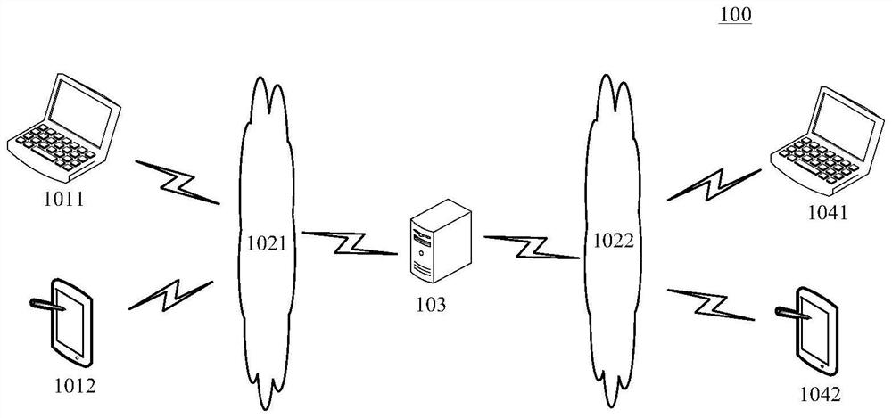 Graph changing method, device and system and electronic equipment