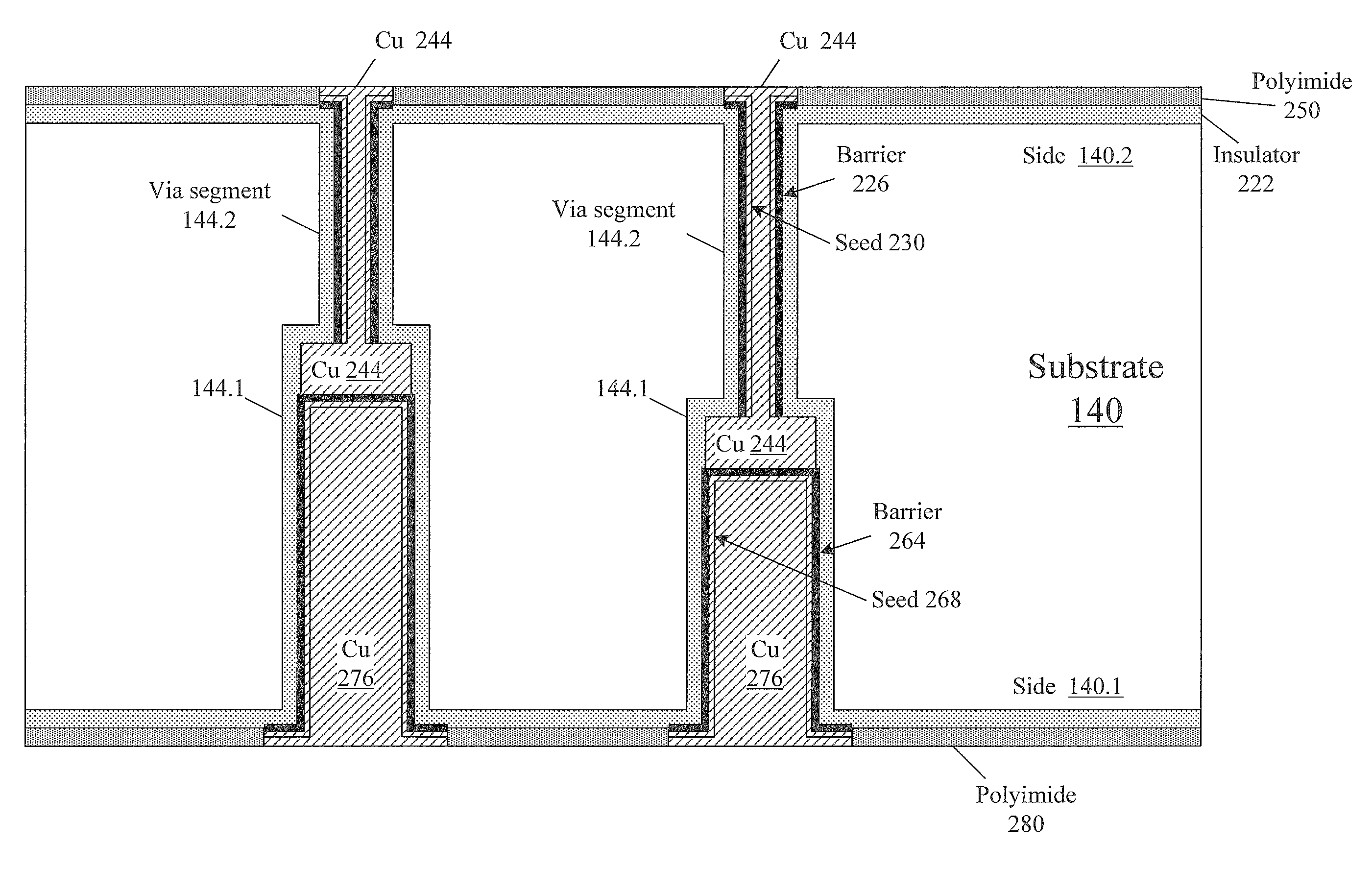 Substrates with through vias with conductive features for connection to integrated circuit elements, and methods for forming through vias in substrates