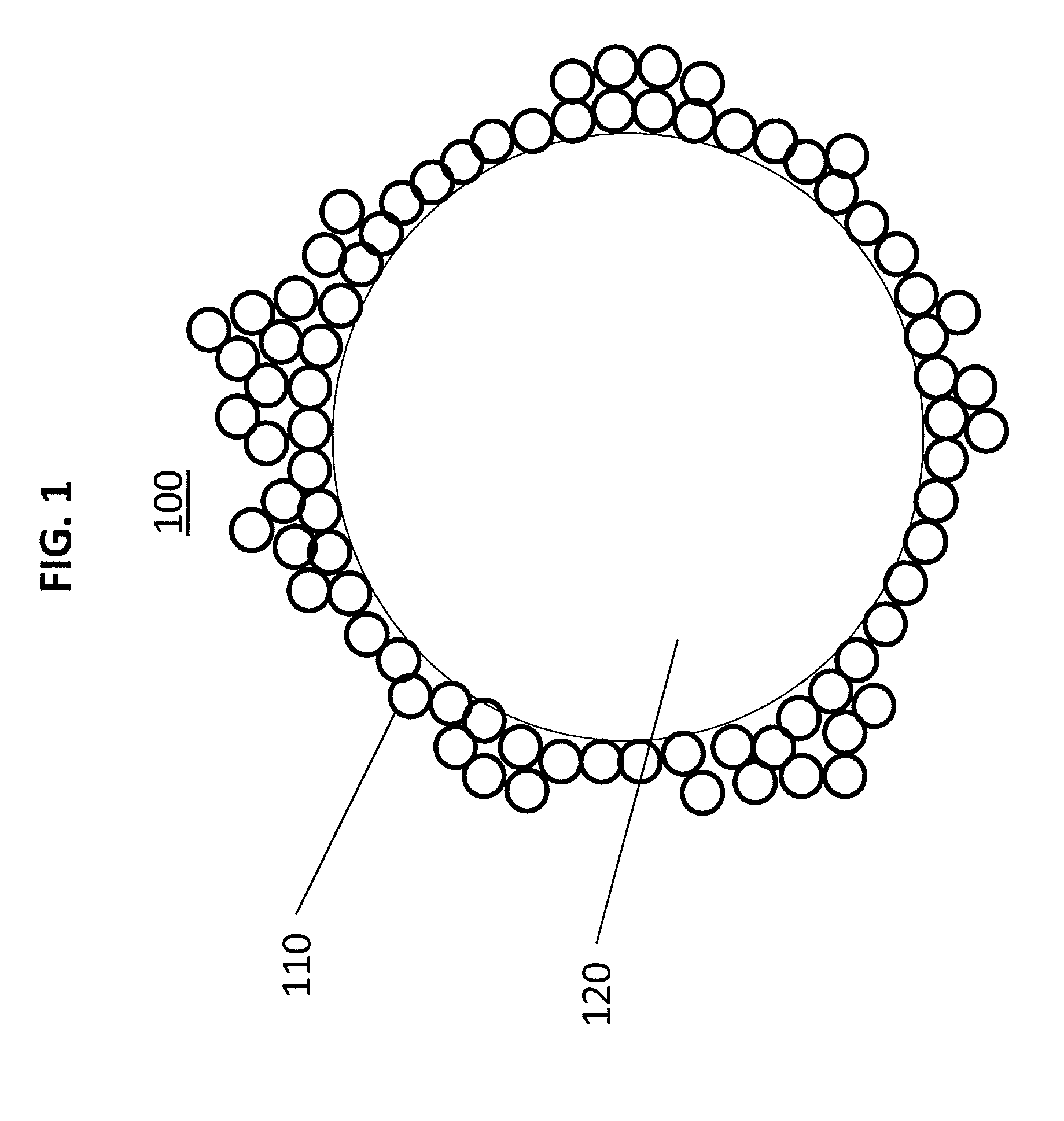 Anhydrous Powder-to-Liquid Particles