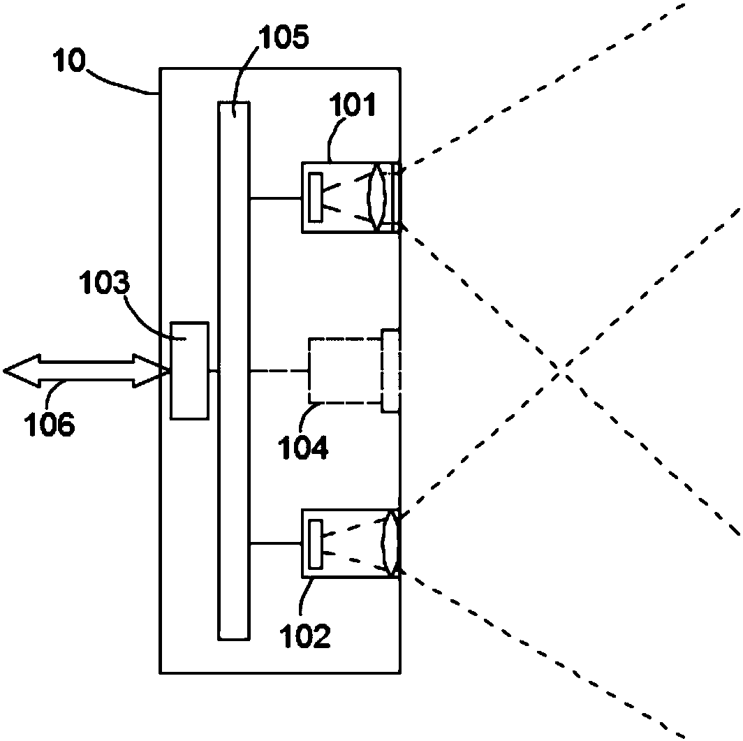 Depth imaging mobile terminal and human face identification application method