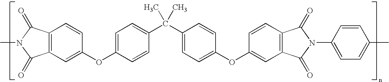 Mixed matrix membranes with low silica-to-alumina ratio molecular sieves and methods for making and using the membranes