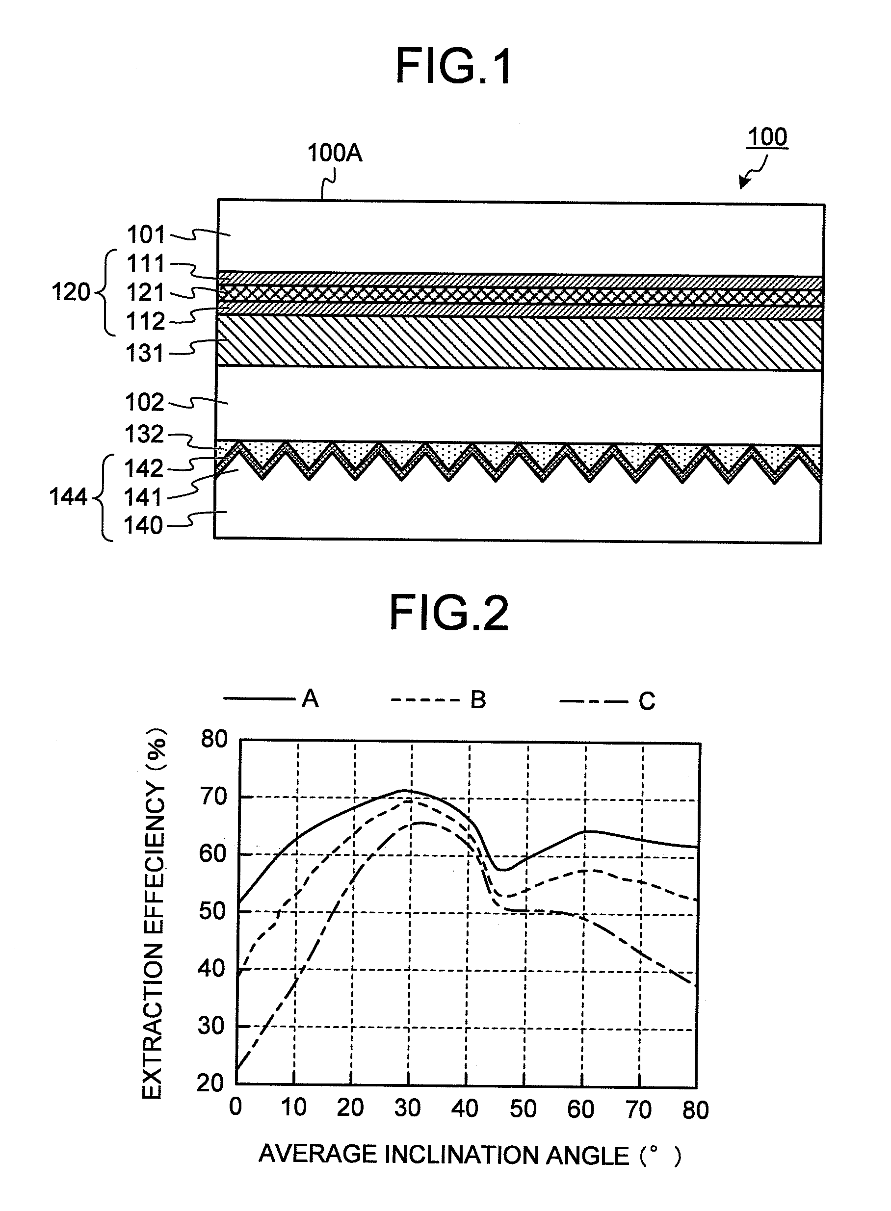 Organic electroluminescent light source