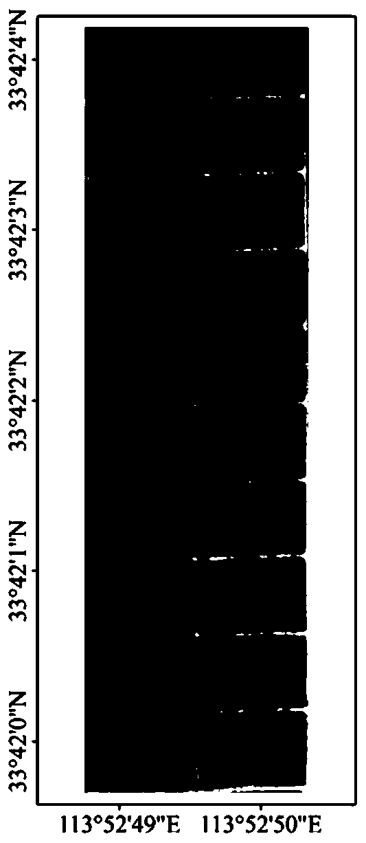 Winter wheat yield prediction method based on unmanned aerial vehicle imaging hyperspectral remote sensing