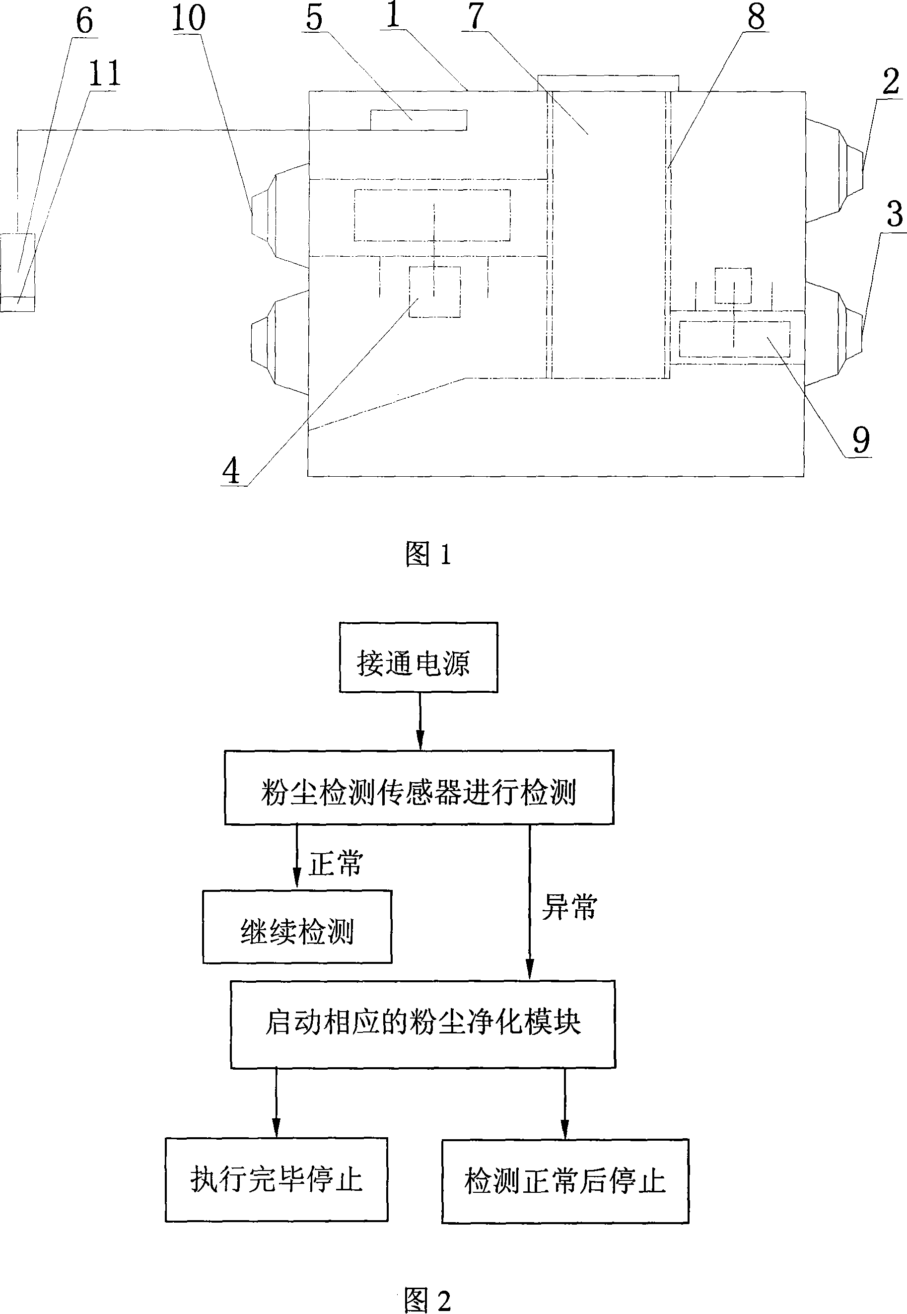 Total heat exchanger with dust detecting and dust eliminating modules