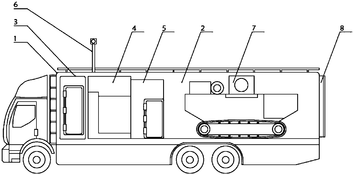 Movable flood draining and rescuing pump truck