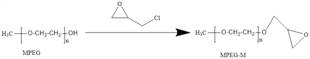 A kind of modified chitosan crude oil demulsifier and preparation method thereof