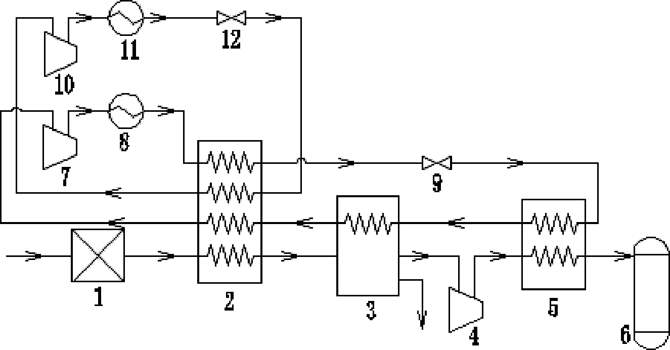 Cascade type natural gas pressurized liquefaction process with sublimation removal of CO2