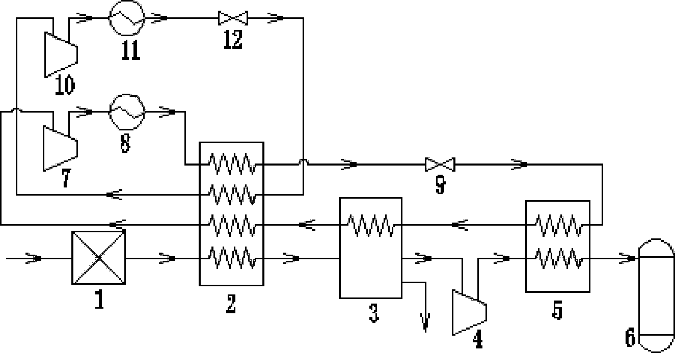 Cascade type natural gas pressurized liquefaction process with sublimation removal of CO2