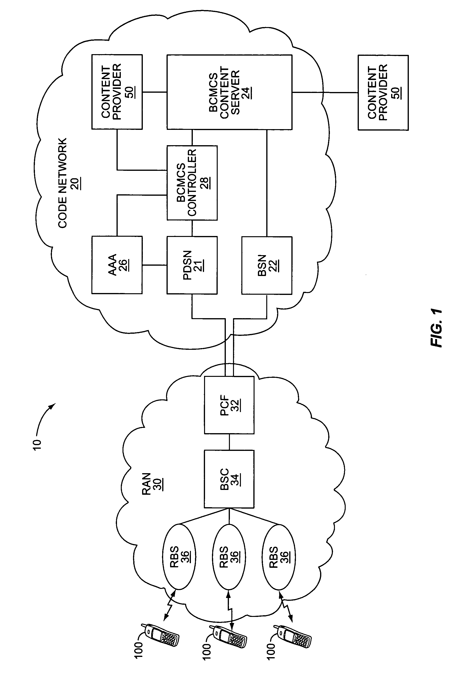 Scalable quality broadcast service in a mobile wireless communication network